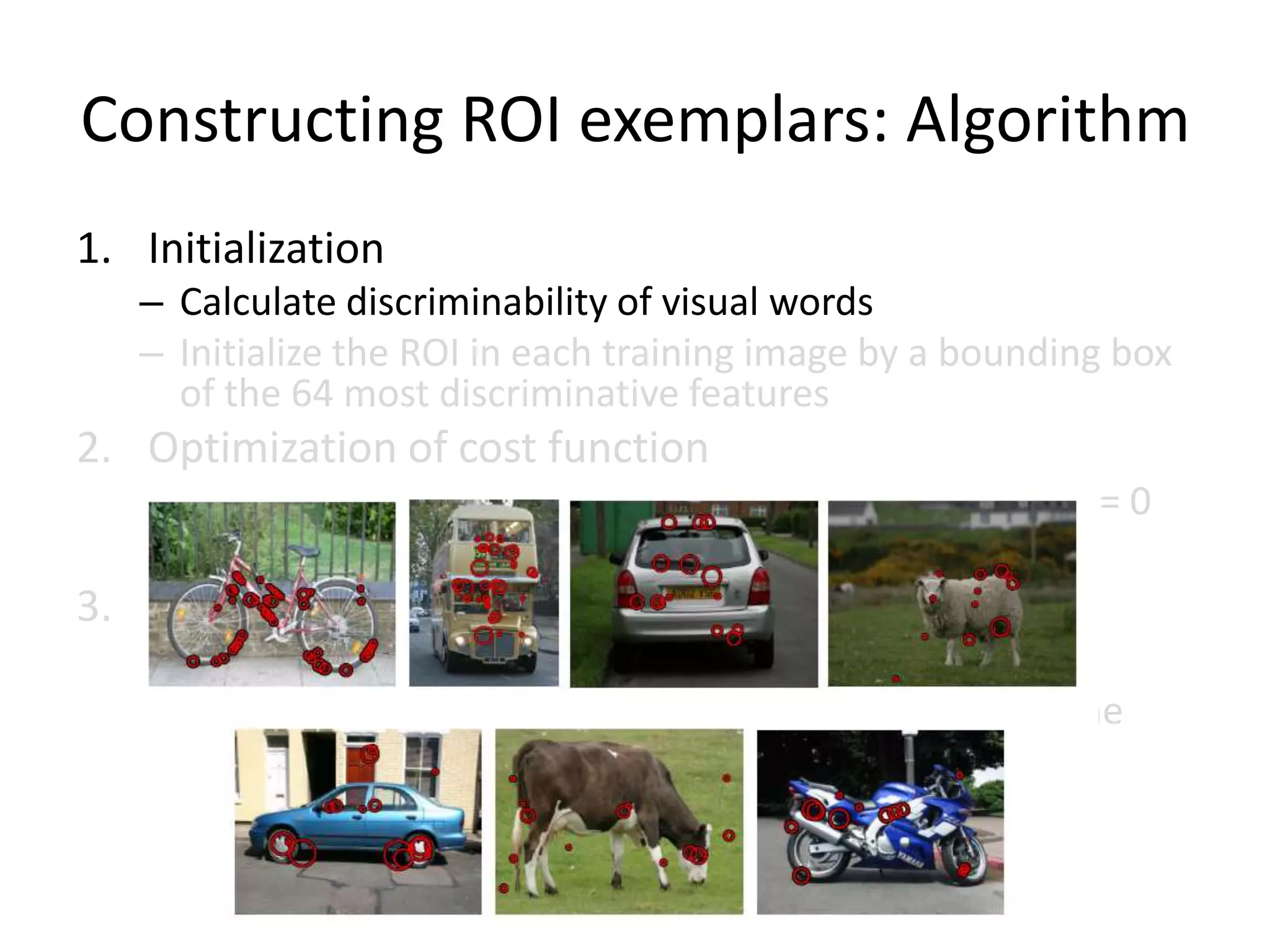 Constructing ROI exemplars: AlgorithmInitializationCalculate discriminability of visual wordsInitialize the ROI in each training image by a bounding box of the 64 most discriminative featuresOptimization of cost functionFind the ROI to minimize the cost function with \beta = 0Re-initialization by detectionRefinementEnlarge the ROI in the training images by 10%Calculate discriminability of visual words using only the features inside the ROIOptimization of cost function (goto 2.)