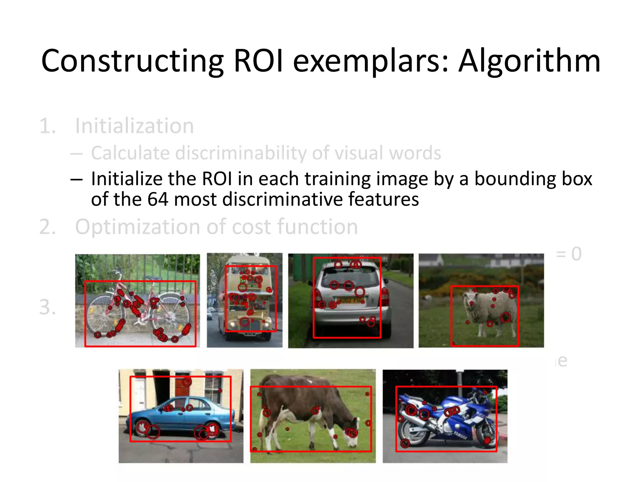Constructing ROI exemplars: AlgorithmInitializationCalculate discriminability of visual wordsInitialize the ROI in each training image by a bounding box of the 64 most discriminative featuresOptimization of cost functionFind the ROI to minimize the cost function with \beta = 0Re-initialization by detectionRefinementEnlarge the ROI in the training images by 10%Calculate discriminability of visual words using only the features inside the ROIOptimization of cost function (goto 2.)