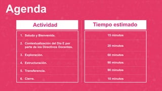Agenda
Actividad Tiempo estimado
1. Saludo y Bienvenida. 15 minutos
2. Contextualización del Día E por
parte de los Directivos Docentes. 20 minutos
3. Exploración.
4. Estructuración.
5. Transferencia.
6. Cierre.
60 minutos
90 minutos
90 minutos
10 minutos
 