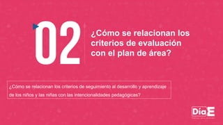 ¿Cómo se relacionan los
criterios de evaluación
con el plan de área?
¿Cómo se relacionan los criterios de seguimiento al desarrollo y aprendizaje
de los niños y las niñas con las intencionalidades pedagógicas?
 