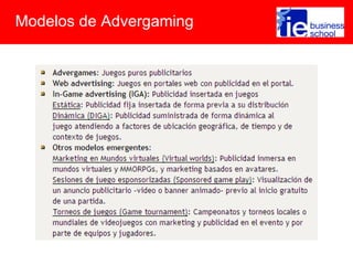Modelos de Advergaming
 