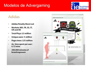 Modelos de Advergaming
 