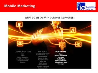 Mobile Marketing
 