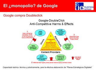 El ¿monopolio? de Google

Google compra Doubleclick




Capacitado teórica. técnica y prácticamente, para la efectiva elaboración de “Planes Estratégicos Digitales”
 