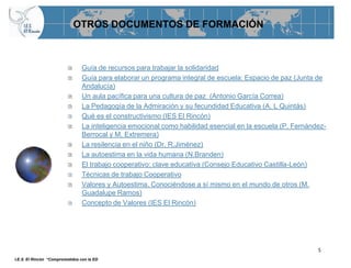 OTROS DOCUMENTOS DE FORMACIÓN



                                Guía de recursos para trabajar la solidaridad
                                Guía para elaborar un programa integral de escuela: Espacio de paz (Junta de
                                 Andalucía)
                                Un aula pacífica para una cultura de paz (Antonio García Correa)
                                La Pedagogía de la Admiración y su fecundidad Educativa (A. L Quintás)
                                Qué es el constructivismo (IES El Rincón)
                                La inteligencia emocional como habilidad esencial en la escuela (P. Fernández-
                                 Berrocal y M. Extremera)
                                La resilencia en el niño (Dr. R.Jiménez)
                                La autoestima en la vida humana (N.Branden)
                                El trabajo cooperativo: clave educativa (Consejo Educativo Castilla-León)
                                Técnicas de trabajo Cooperativo
                                Valores y Autoestima. Conociéndose a sí mismo en el mundo de otros (M.
                                 Guadalupe Ramos)
                                Concepto de Valores (IES El Rincón)




                                                                                                            5
I.E.S. El Rincón “Comprometidos con la ED
 