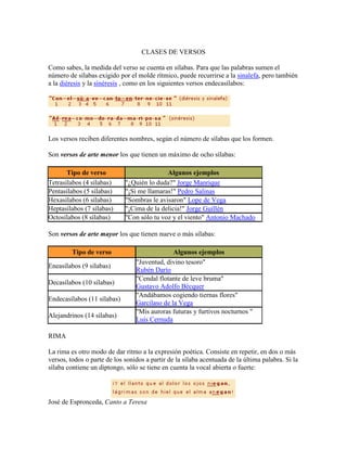 CLASES DE VERSOS
Como sabes, la medida del verso se cuenta en sílabas. Para que las palabras sumen el
número de sílabas exigido por el molde rítmico, puede recurrirse a la sinalefa, pero también
a la diéresis y la sinéresis , como en los siguientes versos endecasílabos:
Los versos reciben diferentes nombres, según el número de sílabas que los formen.
Son versos de arte menor los que tienen un máximo de ocho sílabas:
Tipo de verso Algunos ejemplos
Tetrasílabos (4 sílabas) "¿Quién lo duda?" Jorge Manrique
Pentasílabos (5 sílabas) "¡Si me llamaras!" Pedro Salinas
Hexasílabos (6 sílabas) "Sombras le avisaron" Lope de Vega
Heptasílabos (7 sílabas) "¡Cima de la delicia!" Jorge Guillén
Octosílabos (8 sílabas) "Con sólo tu voz y el viento" Antonio Machado
Son versos de arte mayor los que tienen nueve o más sílabas:
Tipo de verso Algunos ejemplos
Eneasílabos (9 sílabas)
"Juventud, divino tesoro"
Rubén Darío
Decasílabos (10 sílabas)
"Cendal flotante de leve bruma"
Gustavo Adolfo Bécquer
Endecasílabos (11 sílabas)
"Andábamos cogiendo tiernas flores"
Garcilaso de la Vega
Alejandrinos (14 sílabas)
"Mis auroras futuras y furtivos nocturnos "
Luis Cernuda
RIMA
La rima es otro modo de dar ritmo a la expresión poética. Consiste en repetir, en dos o más
versos, todos o parte de los sonidos a partir de la sílaba acentuada de la última palabra. Si la
sílaba contiene un diptongo, sólo se tiene en cuenta la vocal abierta o fuerte:
José de Espronceda, Canto a Teresa
 