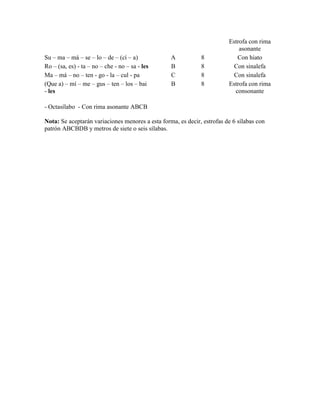 Estrofa con rima
asonante
Su – ma – má – se – lo – de – (cí – a) A 8 Con hiato
Ro – (sa, es) - ta – no – che - no – sa - les B 8 Con sinalefa
Ma – má – no – ten - go - la – cul - pa C 8 Con sinalefa
(Que a) – mí – me – gus – ten – los – bai
- les
B 8 Estrofa con rima
consonante
- Octasílabo - Con rima asonante ABCB
Nota: Se aceptarán variaciones menores a esta forma, es decir, estrofas de 6 sílabas con
patrón ABCBDB y metros de siete o seis sílabas.
 