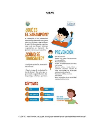 ANEXO
FUENTE: https://www.salud.gob.sv/caja-de-herramientas-de-materiales-educativos/
 