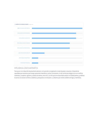 Anexo 5-test-de-howard-gardner