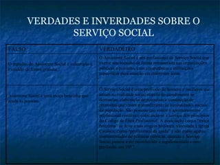 VERDADES E INVERDADES SOBRE O
SERVIÇO SOCIAL
FALSO VERDADEIRO
O trabalho do Assistente Social é voluntário e
exercido de forma gratuita.
O Assistente Social é um profissional de Serviço Social que
exerce seu trabalho de forma remunerada nas organizações
públicas e privadas, com competência e atribuições
específicas para atuação em diferentes áreas.
Assistente Social é uma moça boazinha que
ajuda as pessoas.
O Serviço Social é uma profissão de homens e mulheres que
atuam na realidade social através do atendimento às
demandas, elaboração de pesquisas e construção de
propostas que visam o atendimento às necessidades sociais
da população. São pessoas que visam o aprimoramento
profissional contínuo, colocando-se a serviço dos princípios
do Código de Ética Profissional. A associação com a “moça
boazinha” se deve a sua origem histórica, vinculada à Igreja
Católica, como “profissional da ajuda” e não como agente
implementador de políticas públicas, quando o Serviço
Social passou a ser reconhecido e regulamentado como
profissão, em 1957.
 