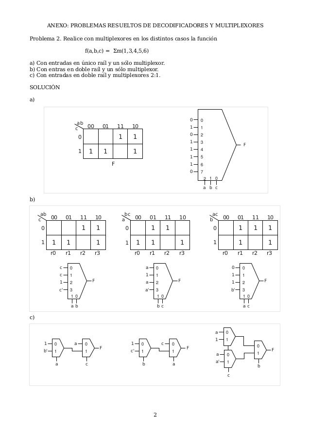 Download EJERCICIOS RESUELTOS DE CODIFICADORES Y DECODIFICADORES PDF
