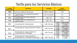 Tarifa para los Servicios Básicos
 