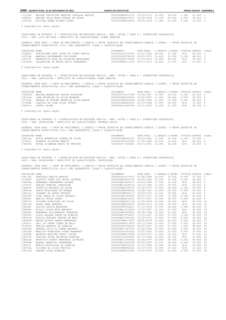 Anexo educação 2012-11-15