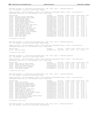 Anexo educação 2012-11-15