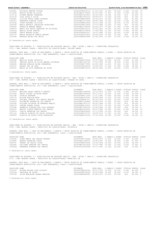 Anexo educação 2012-11-15