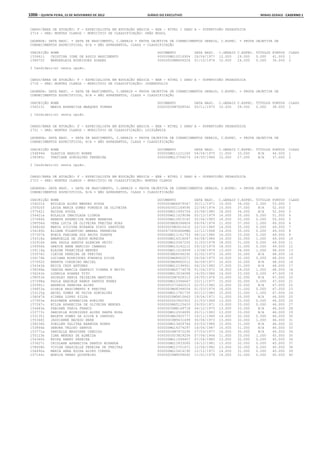 Anexo educação 2012-11-15