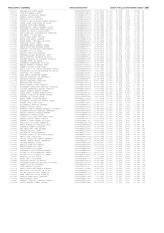 Anexo educação 2012-11-15