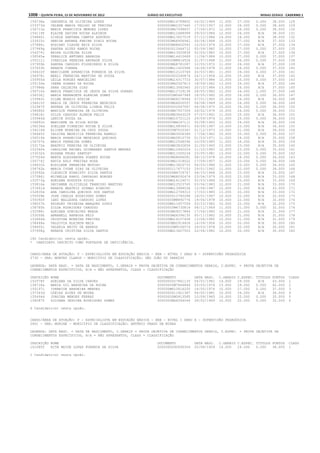 Anexo educação 2012-11-15
