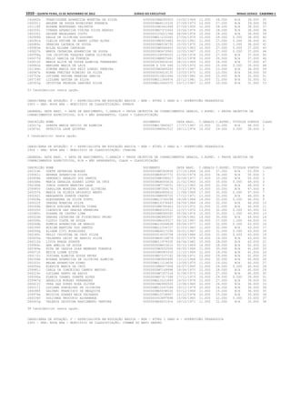 Anexo educação 2012-11-15