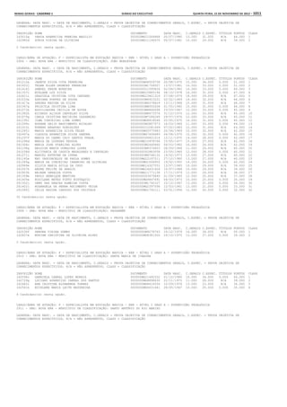Anexo educação 2012-11-15