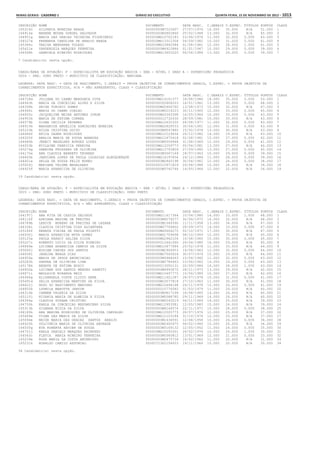 Anexo educação 2012-11-15