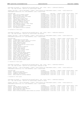 Anexo educação 2012-11-15