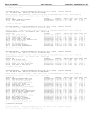 Anexo educação 2012-11-15