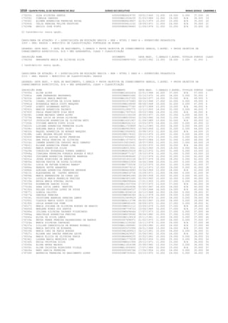 Anexo educação 2012-11-15