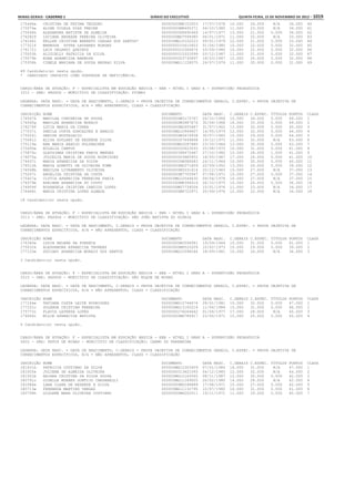 Anexo educação 2012-11-15