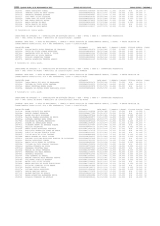 Anexo educação 2012-11-15