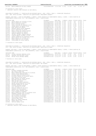 Anexo educação 2012-11-15