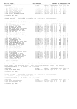 Anexo educação 2012-11-15