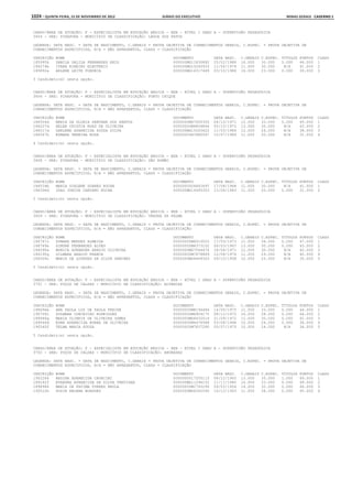 Anexo educação 2012-11-15