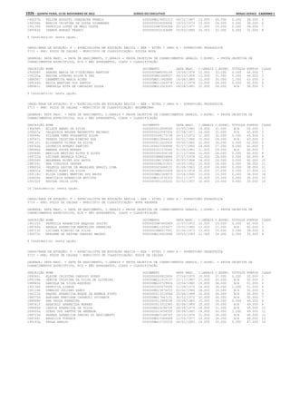 Anexo educação 2012-11-15