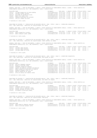 Anexo educação 2012-11-15