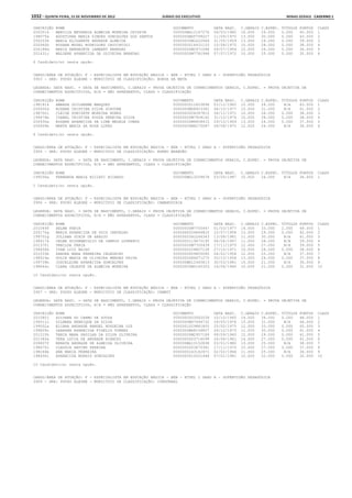 Anexo educação 2012-11-15