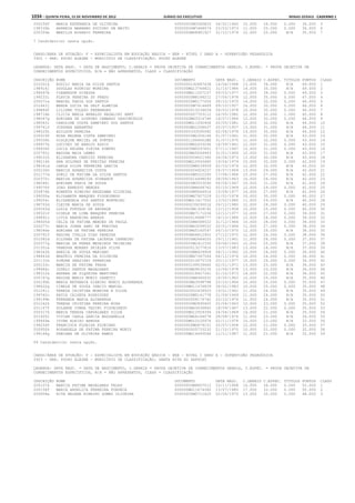 Anexo educação 2012-11-15