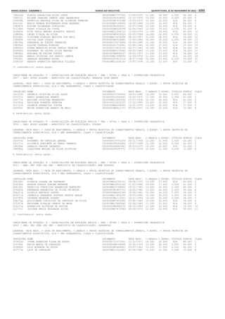Anexo educação 2012-11-15