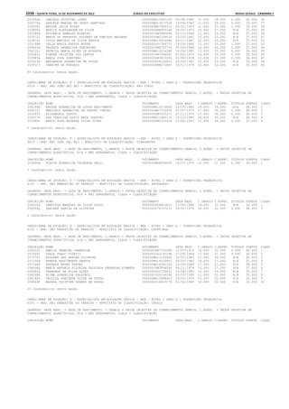 Anexo educação 2012-11-15