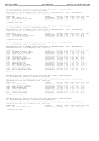 Anexo educação 2012-11-15