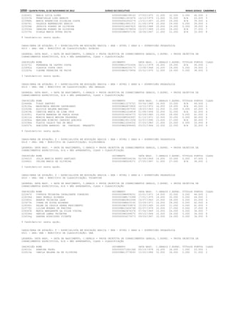 Anexo educação 2012-11-15