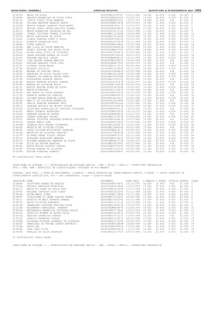 Anexo educação 2012-11-15