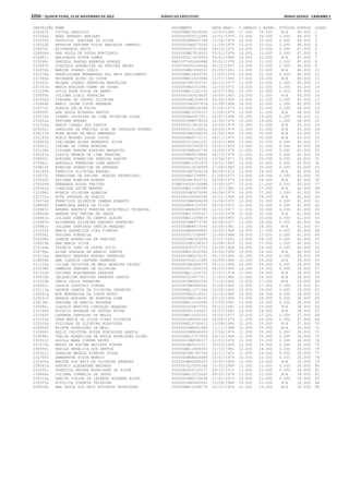 Anexo educação 2012-11-15