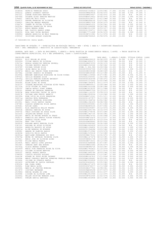 Anexo educação 2012-11-15