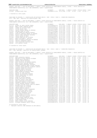 Anexo educação 2012-11-15