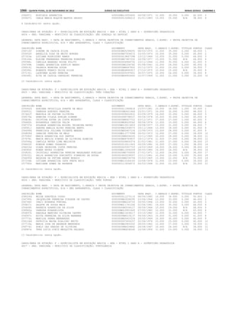 Anexo educação 2012-11-15