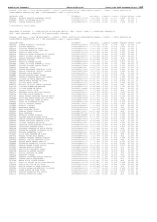 Anexo educação 2012-11-15