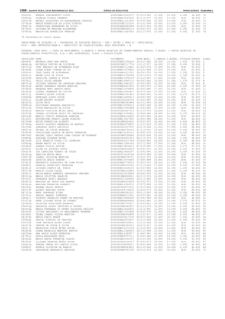 Anexo educação 2012-11-15