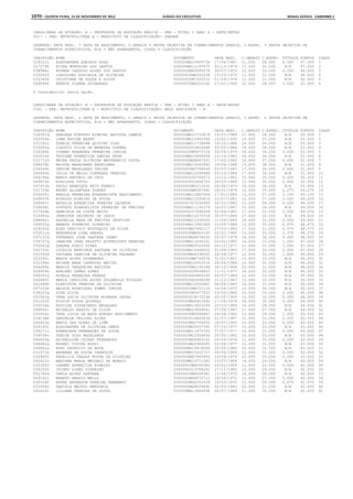 Anexo educação 2012-11-15