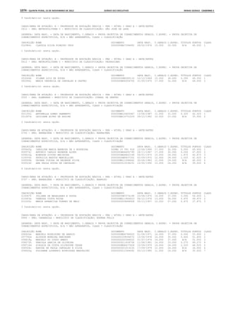 Anexo educação 2012-11-15